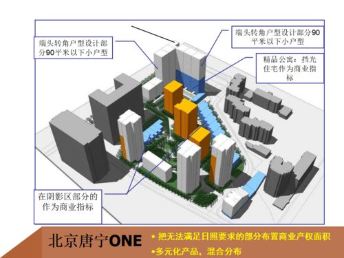 龙湖前期产品定位与总图研发中的教学设备研究