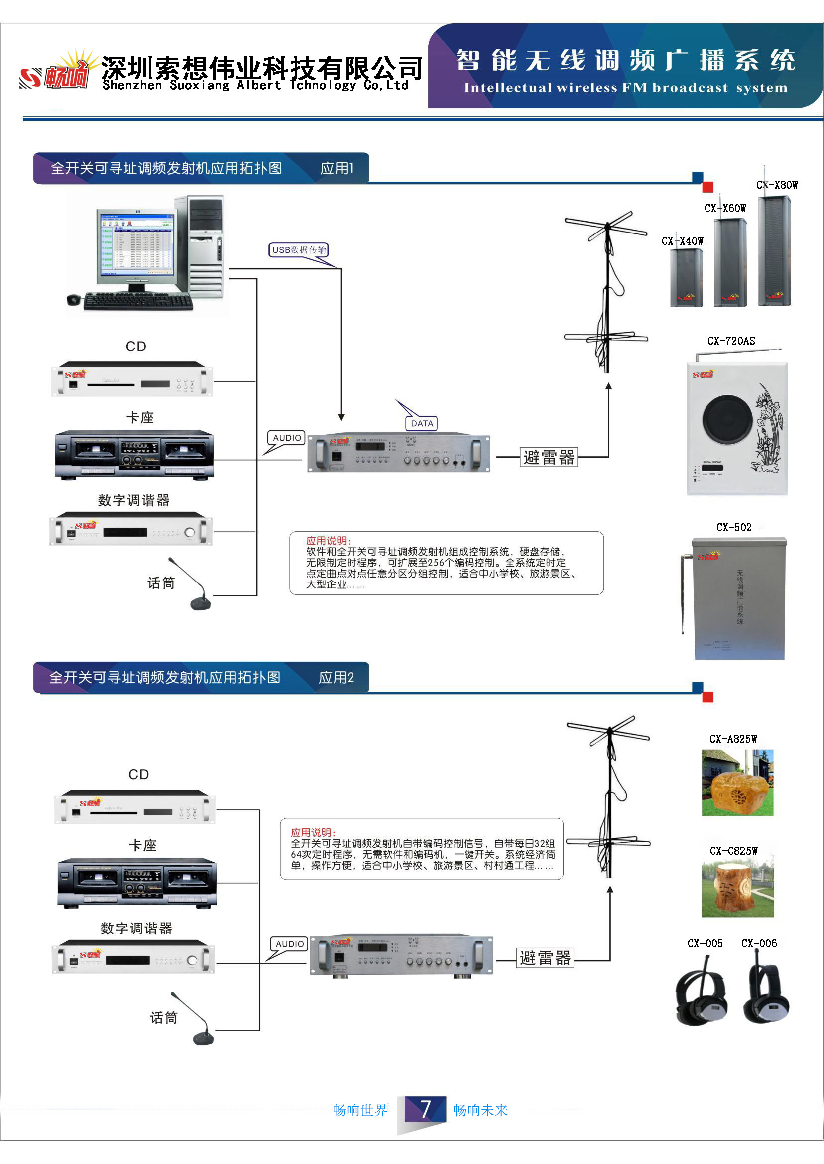 品牌学校工厂教园无线调频大小功率发射机_电子栏目